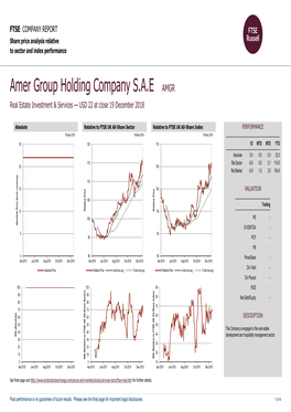 Amer Group Holding Company S.A.E AMGR Real Estate Investment & Services — USD 22 at Close 19 December 2018