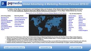 Global Advertising & Marketing Revenue Forecast 2019-23
