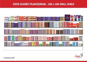 2020 SUGRO Planogramsugro Confectionery - November 2019: 3M Range Review X 5M WALL SHELF Sugro Confectionery - POG 3M Wall - Proposed