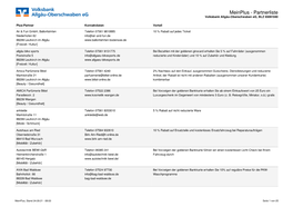 Meinplus - Partnerliste Volksbank Allgäu-Oberschwaben Eg, BLZ 65091040