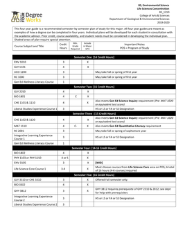 ENV 121D FYG.Pdf