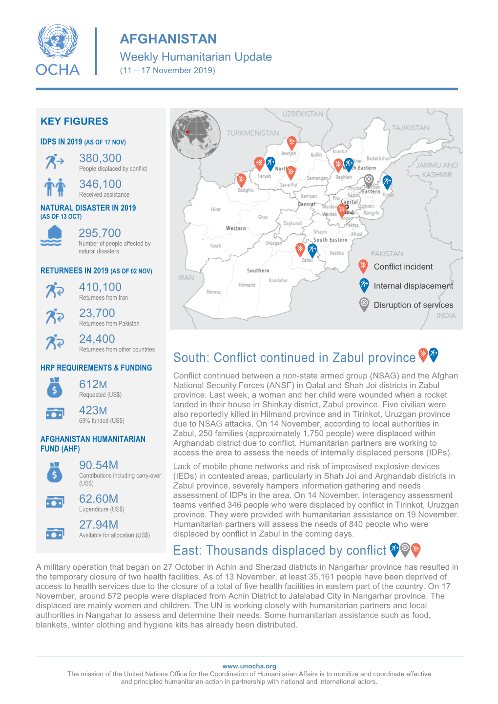 AFGHANISTAN South: Conflict Continued in Zabul Province East