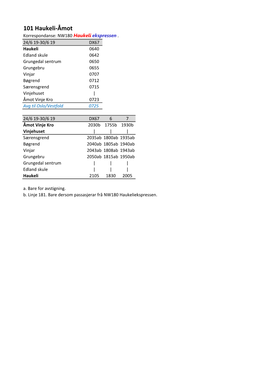 Lokale Ruter Fra 2019-06-24 2. Korrektur.Xlsx