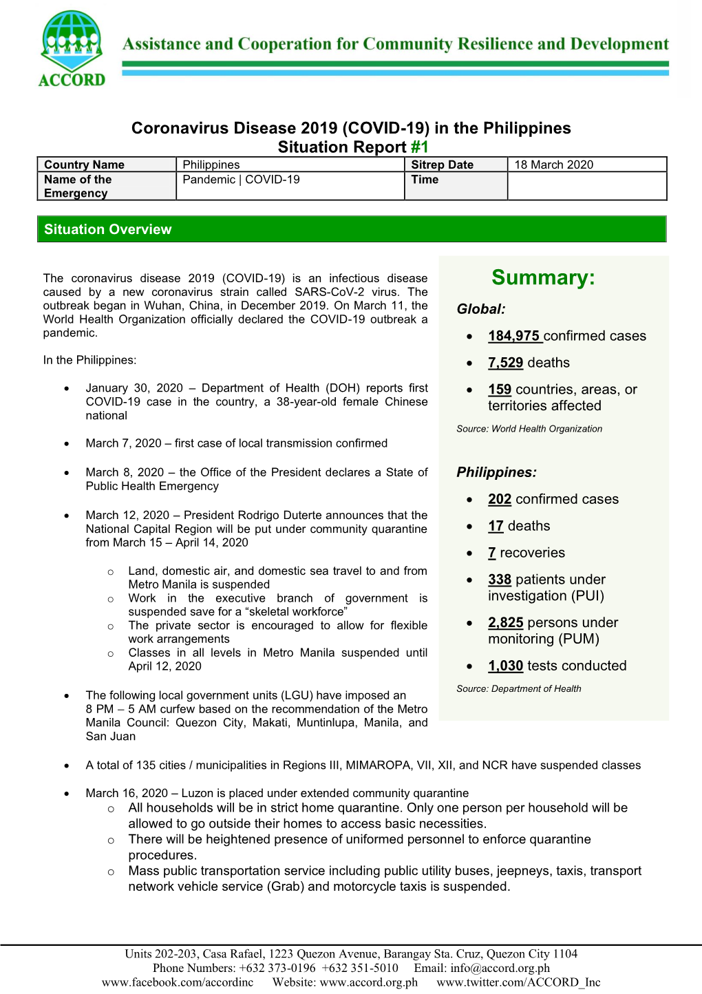 (COVID-19) in the Philippines Situation Report #1 Country Name Philippines Sitrep Date 18 March 2020 Name of the Pandemic | COVID-19 Time Emergency