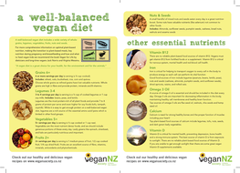 Vegan Diet Leaflet