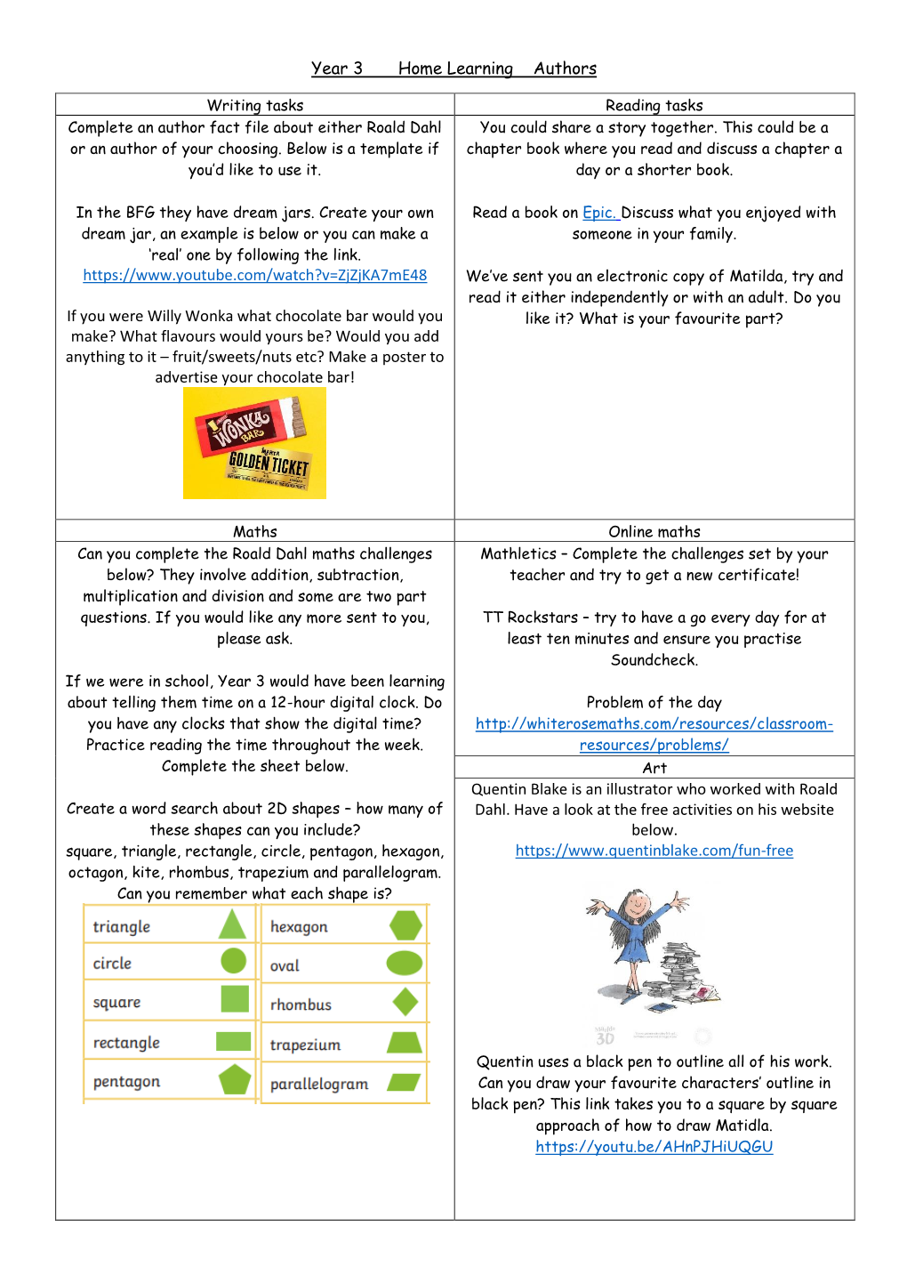 Year 3 Week 8 Authors PDF File