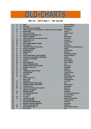 Wk 19 – 1977 May 7 – UK Top 50