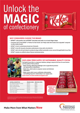 Of Confectionery