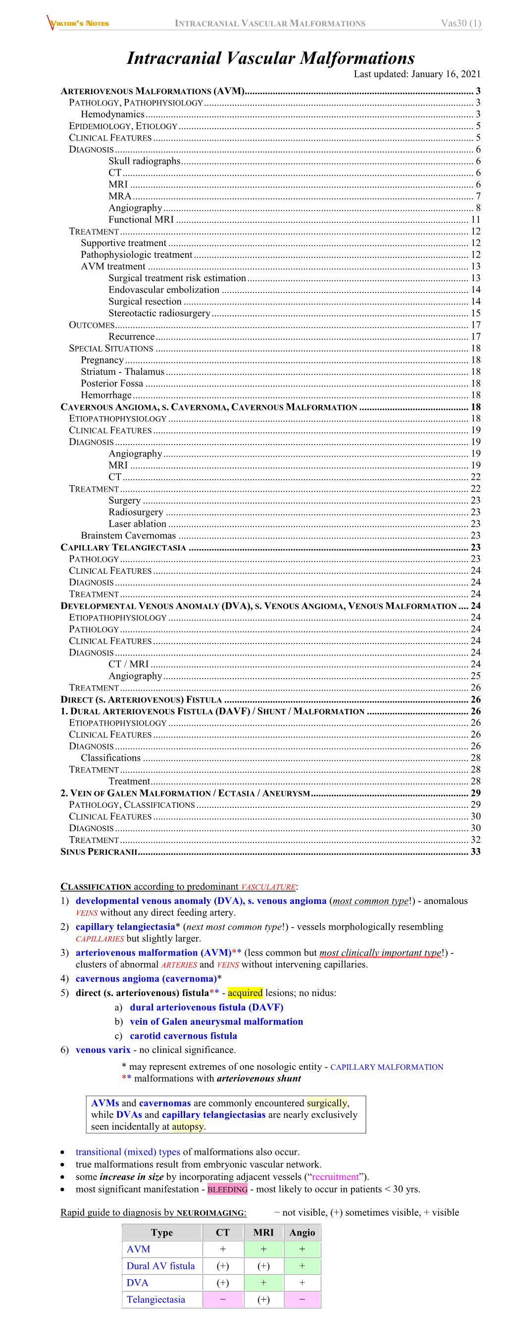 INTRACRANIAL VASCULAR MALFORMATIONS Vas30 (1)