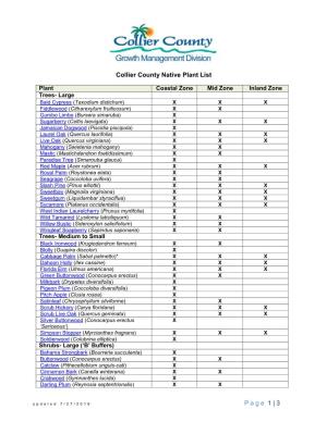 Page 1 | 3 Collier County Native Plant List