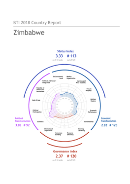 Zimbabwe Country Report BTI 2018