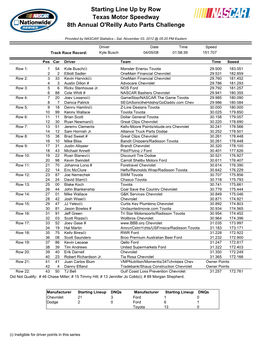 Starting Line up by Row Texas Motor Speedway 8Th Annual O'reilly Auto Parts Challenge