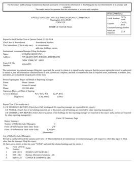 The Securities and Exchange Commission Has Not Necessarily Reviewed the Information in This Filing and Has Not Determined If It Is Accurate and Complete