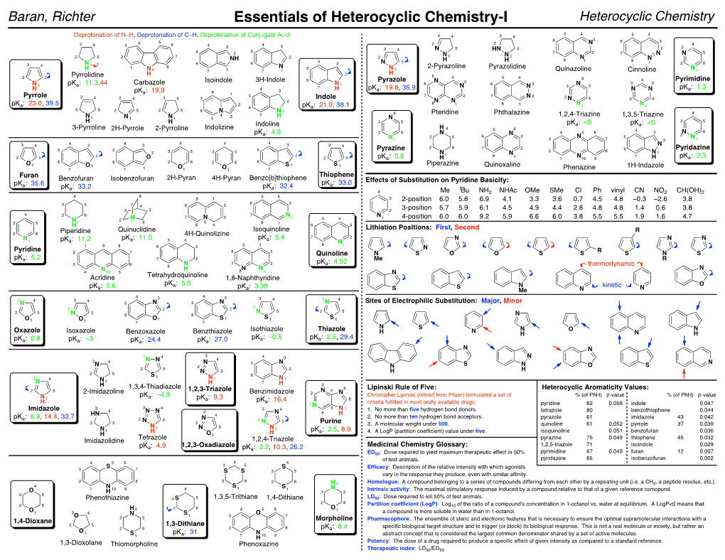 Essentials of Heterocyclic Chemistry-I Heterocyclic Chemistry - DocsLib