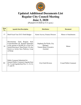 Updated Additional Documents List Regular City Council Meeting June 3, 2020 (Posted 6/15/2020 at 5:11 P.M.)