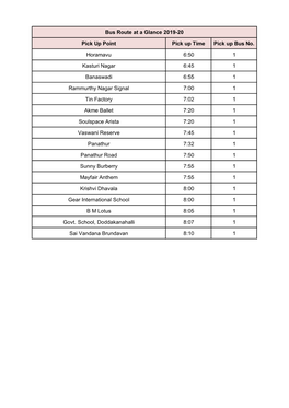 Pick up Point Pick up Time Pick up Bus No. Horamavu 6:50 1 Kasturi