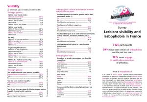 Lesbians Visibility and Lesbophobia in France