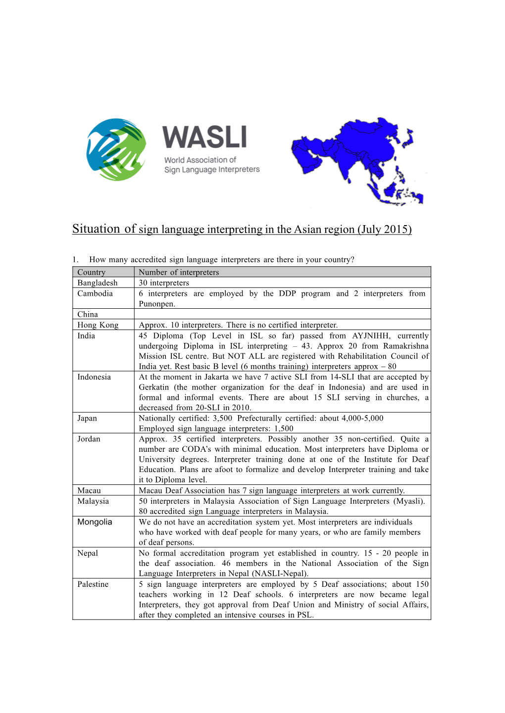 Situation of Sign Language Interpreting in the Asian Region (July 2015)