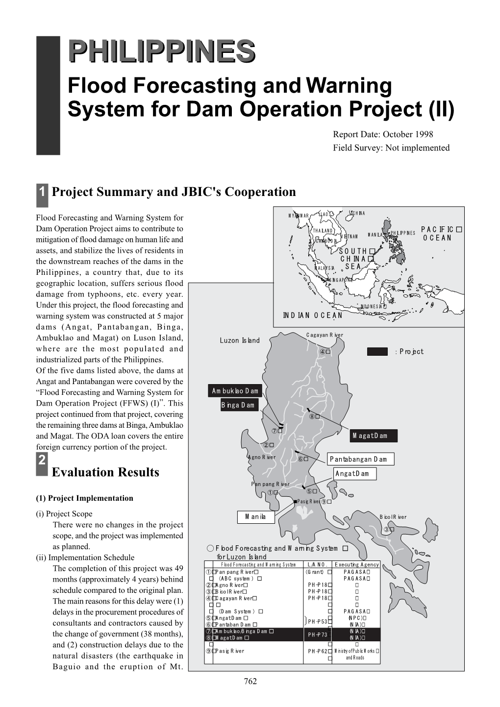 Post-Evaluation Report for ODA Loan Projects 1999