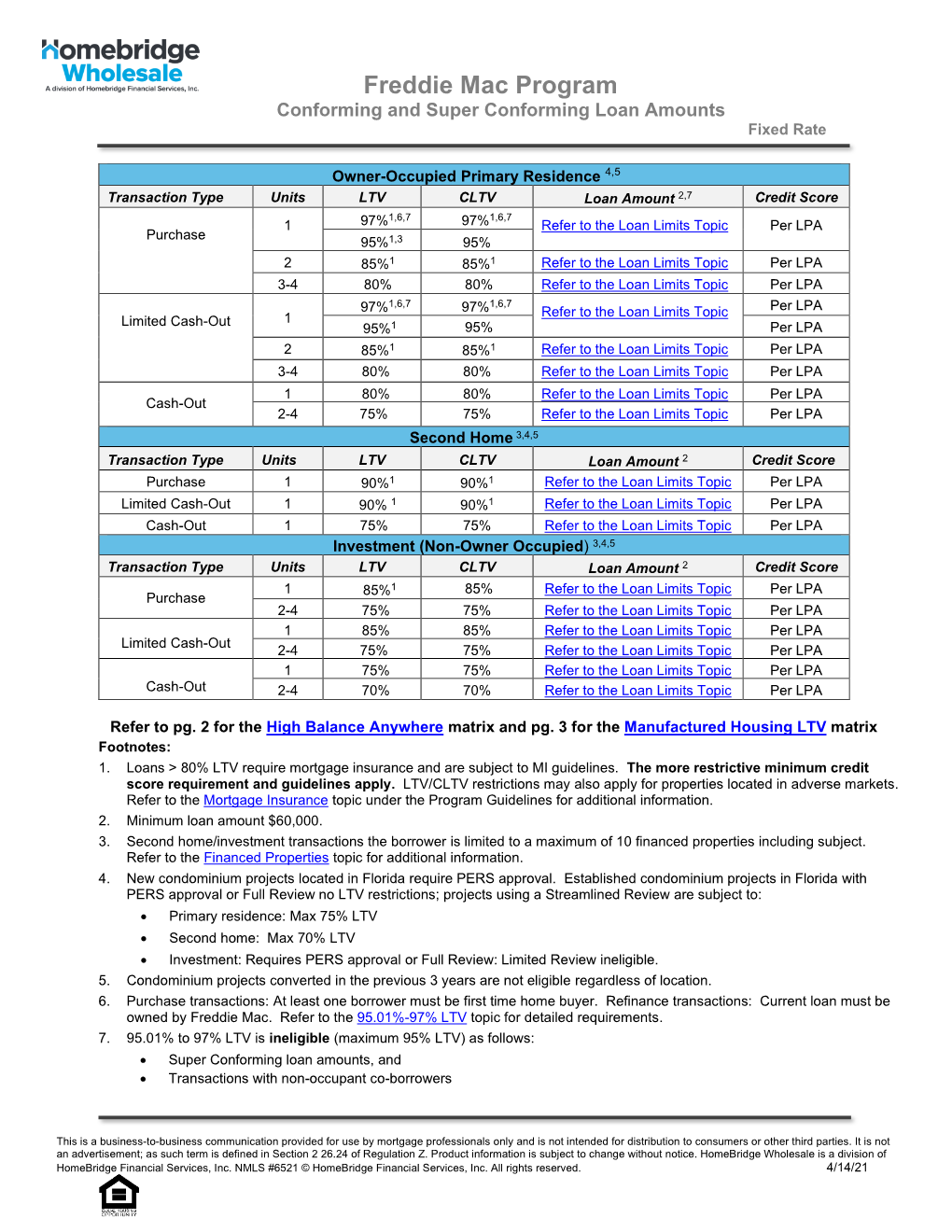 Freddie Mac Program Conforming and Super Conforming Loan Amounts Fixed Rate