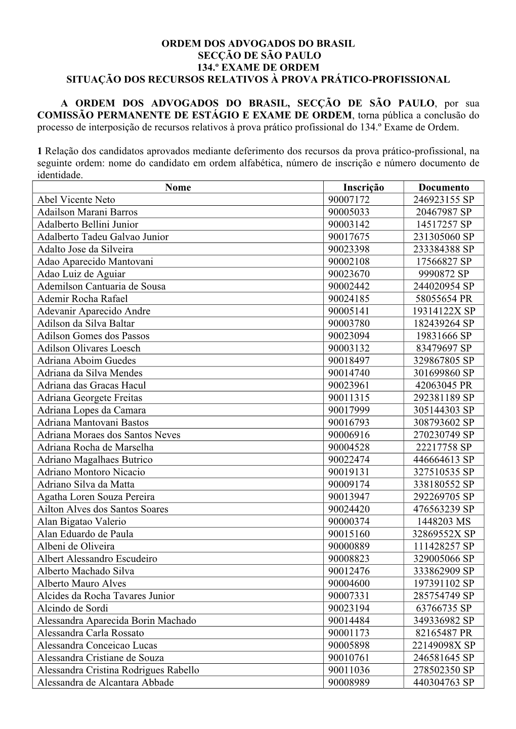 Ordem Dos Advogados Do Brasil Secção De São Paulo 134.º Exame De Ordem Situação Dos Recursos Relativos À Prova Prático-Profissional