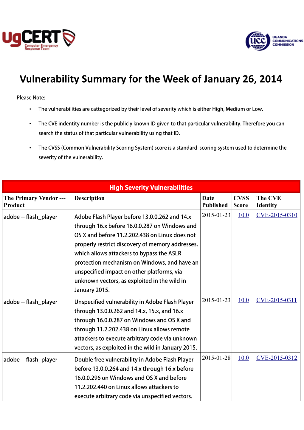 Vulnerability Summary for the Week of January 26, 2014