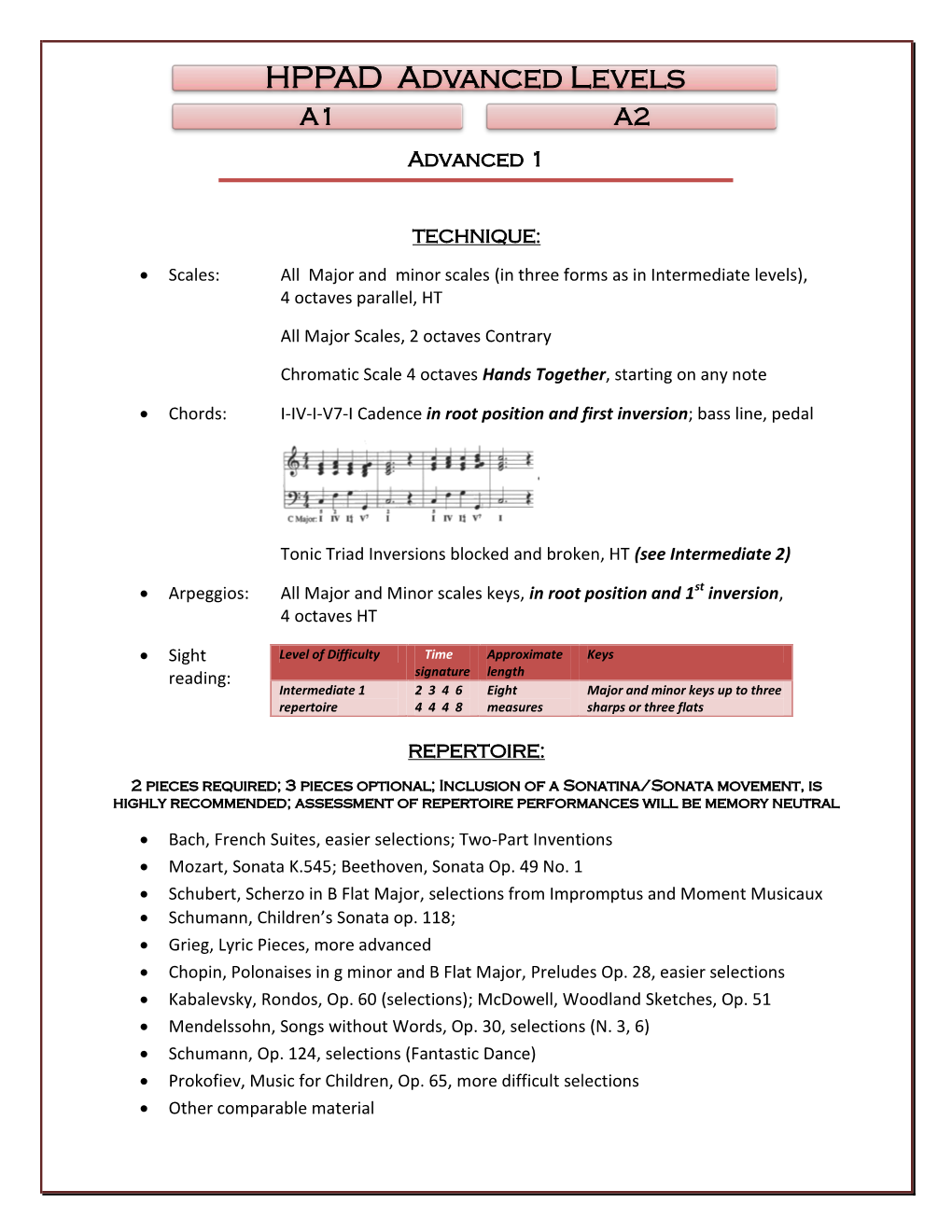 HPPAD Advanced Levels A1 A2 Advanced 1