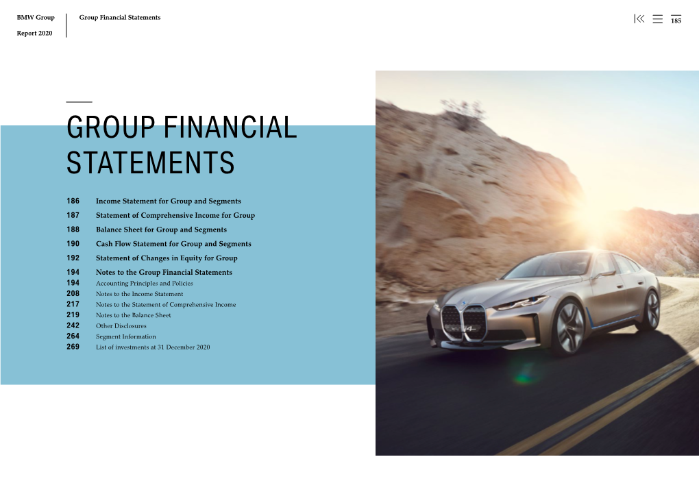 Group Financial Statements 185 Report 2020