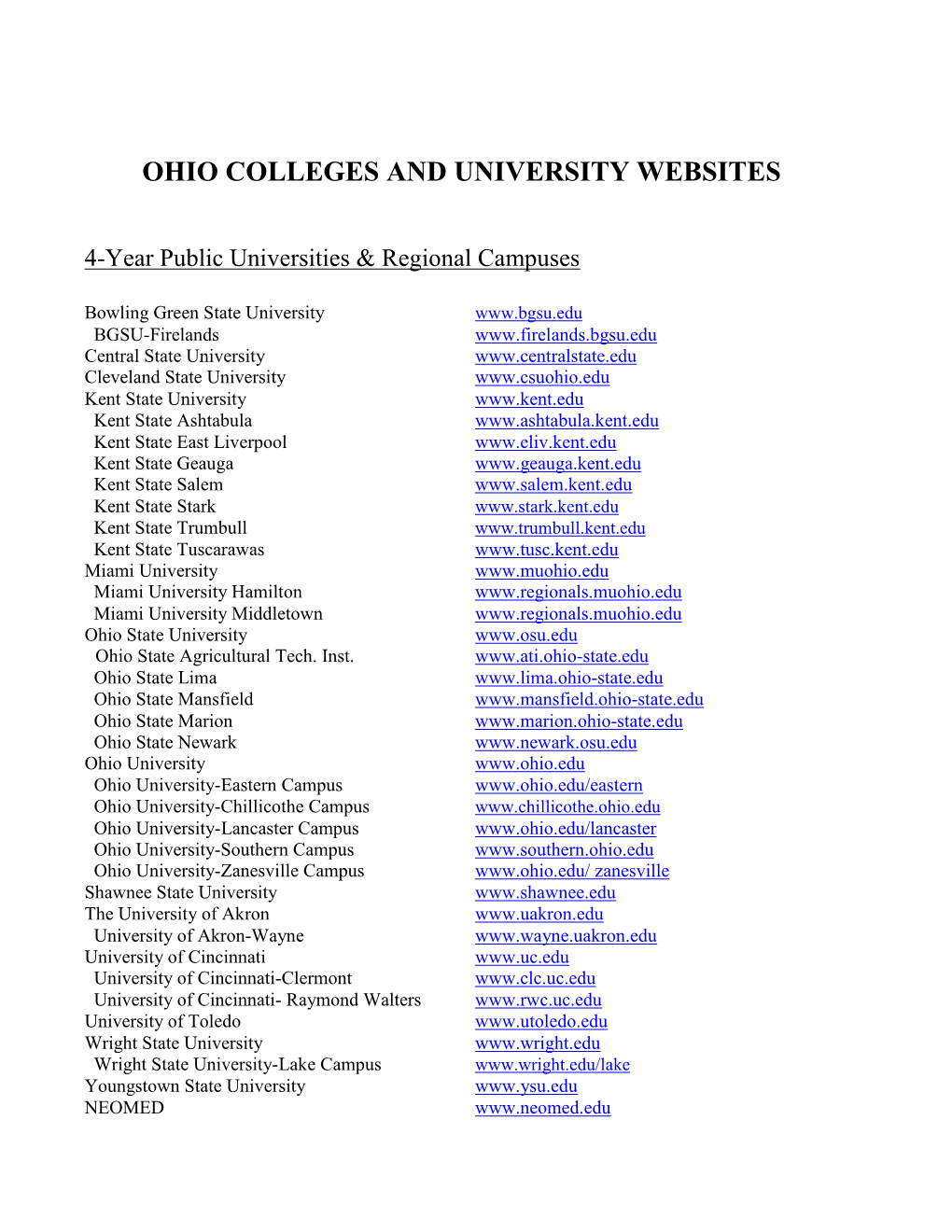 Ohio Colleges and University Websites