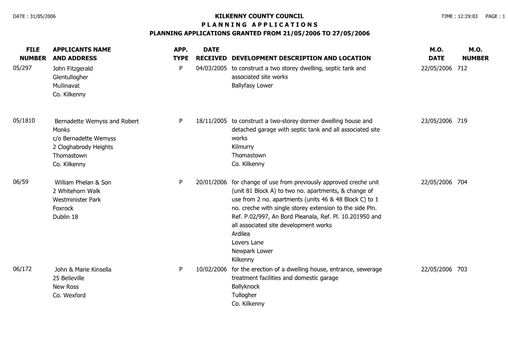 File Number Kilkenny County Council P L a N N I N G a P P L I C a T I O N S Planning Applications Granted from 21/05/2006 to 2