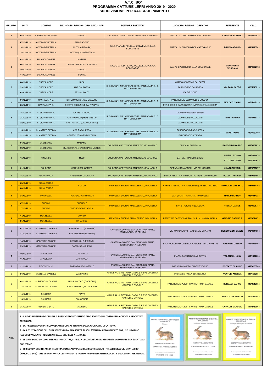 A.T.C. Bo 1 Programma Catture 2019.2020