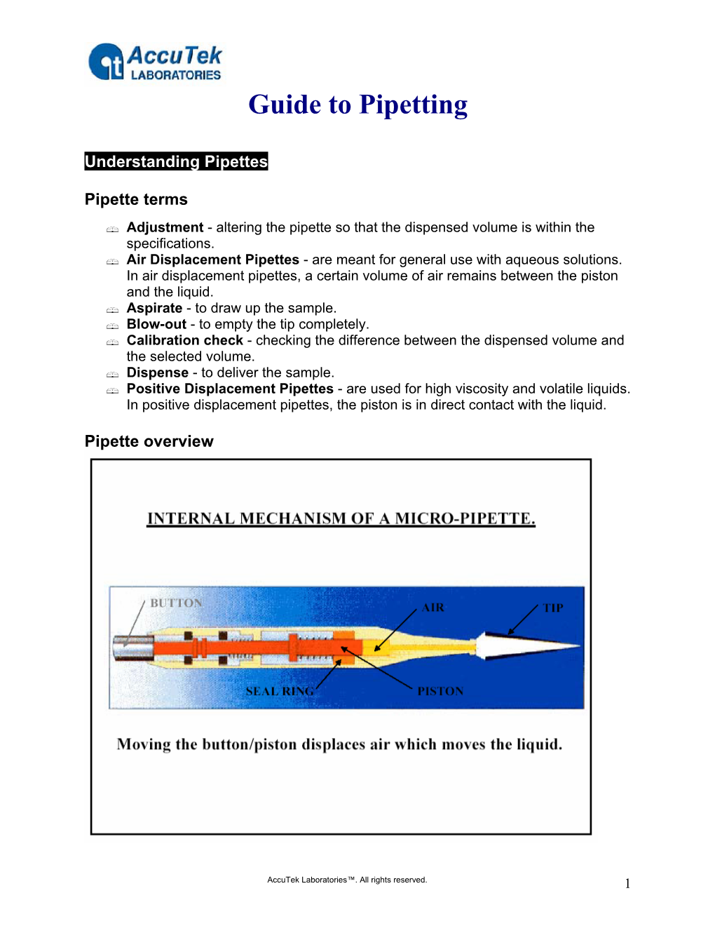 Guide to Pipetting