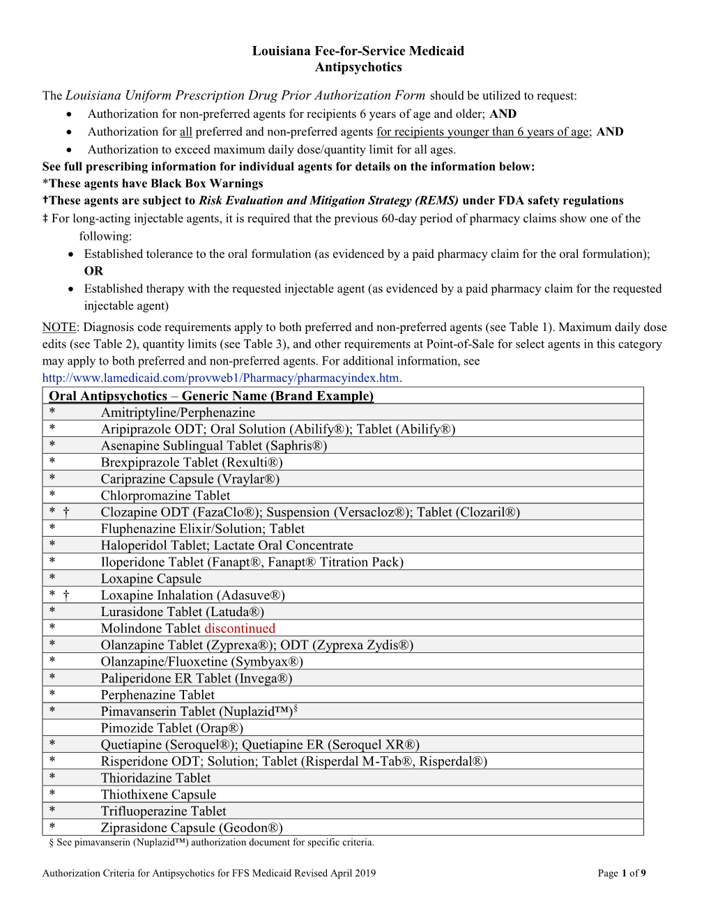 Louisiana Fee-For-Service Medicaid Antipsychotics