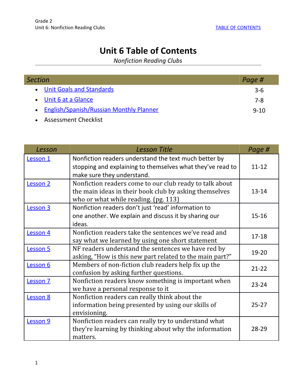 Unit 6: Nonfiction Reading Clubs TABLE of CONTENTS