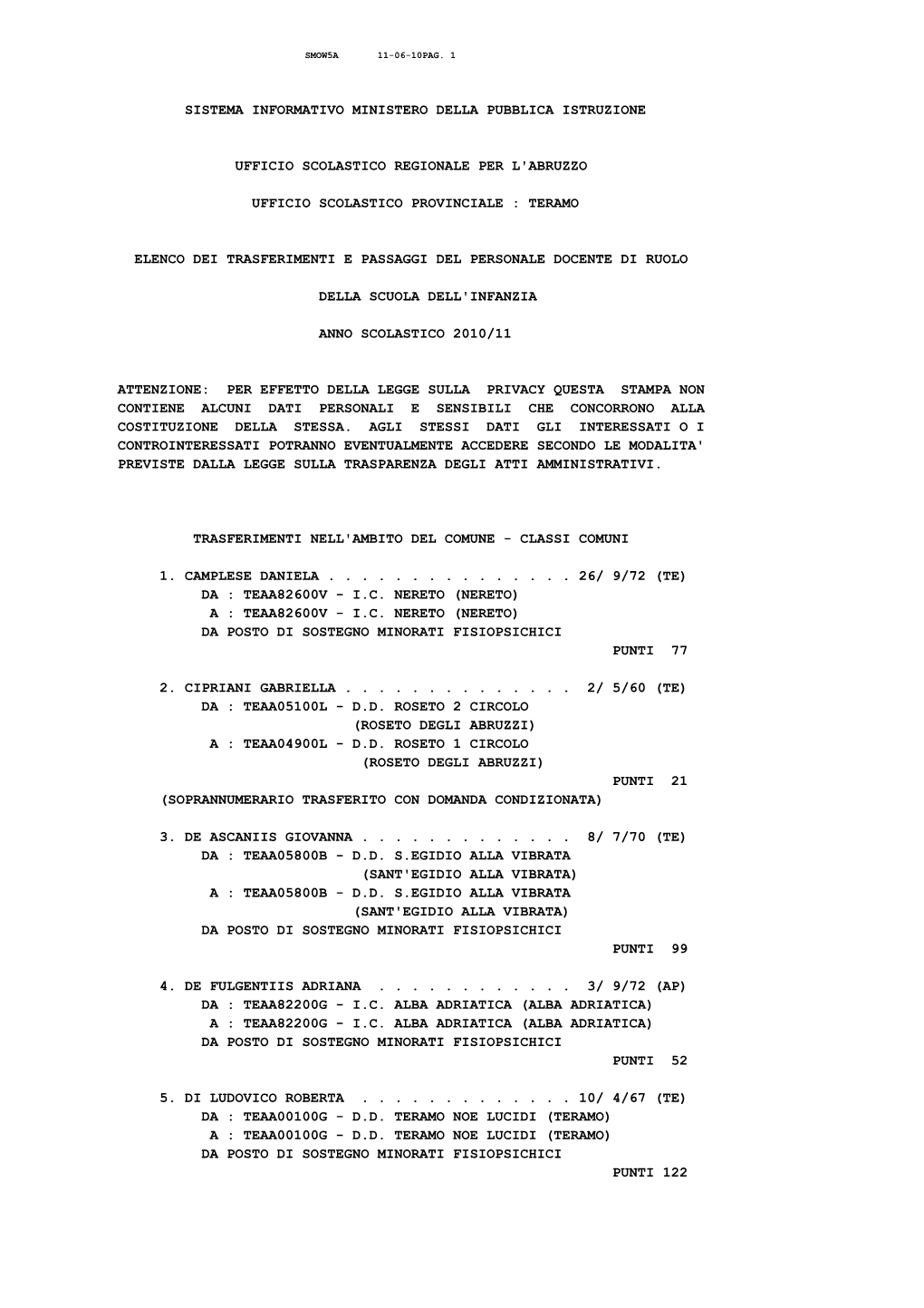 Sistema Informativo Ministero Della Pubblica Istruzione