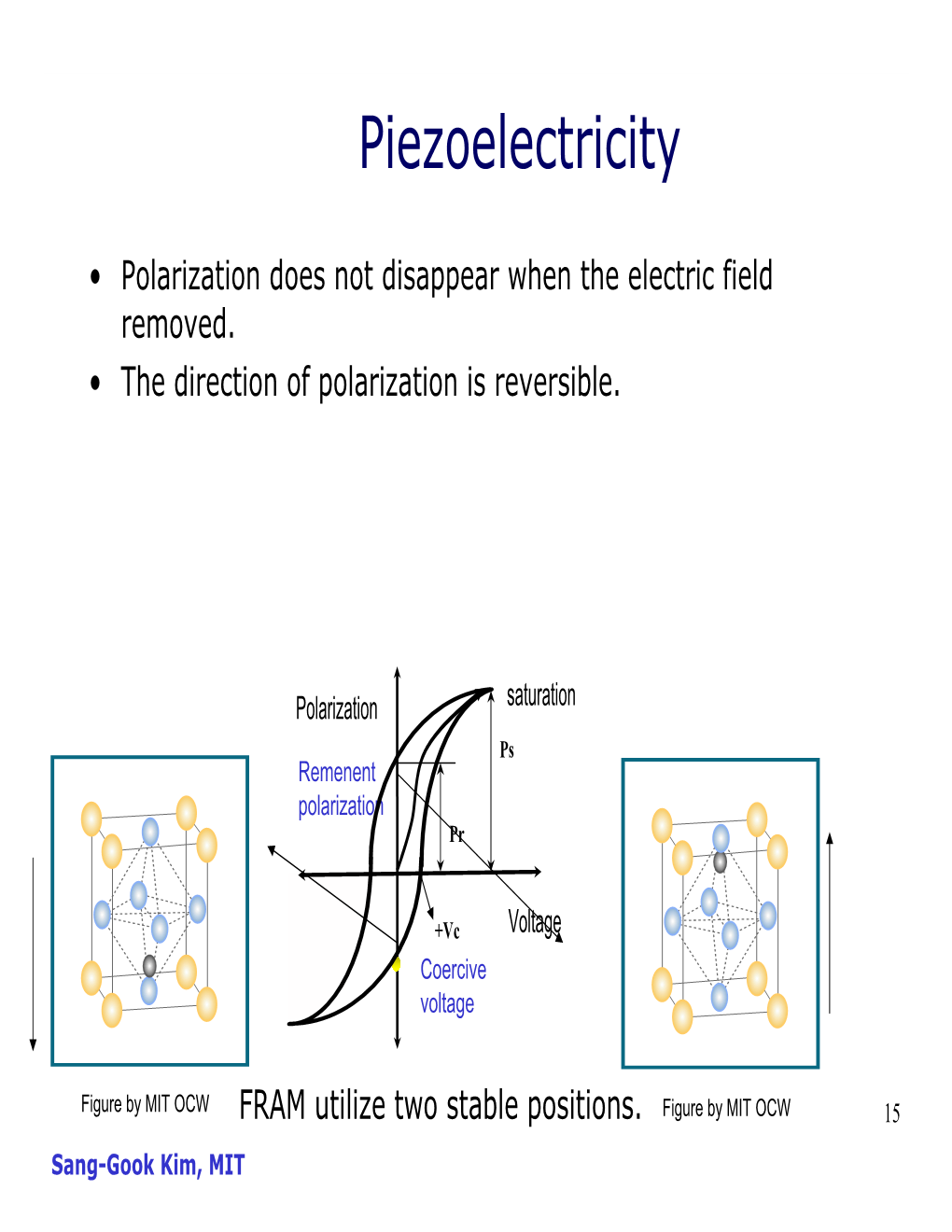 Piezoelectricity