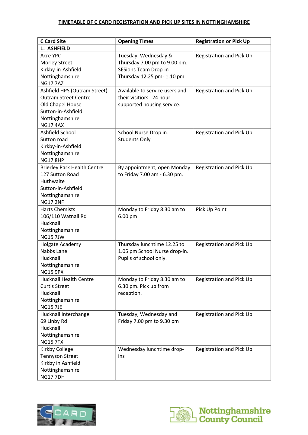 Timetable of C Card Registration and Pick up Sites in Nottinghamshire