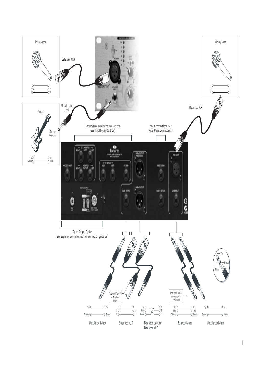 Balanced XLR Unbalanced Jack Digital Output Option (See Separate