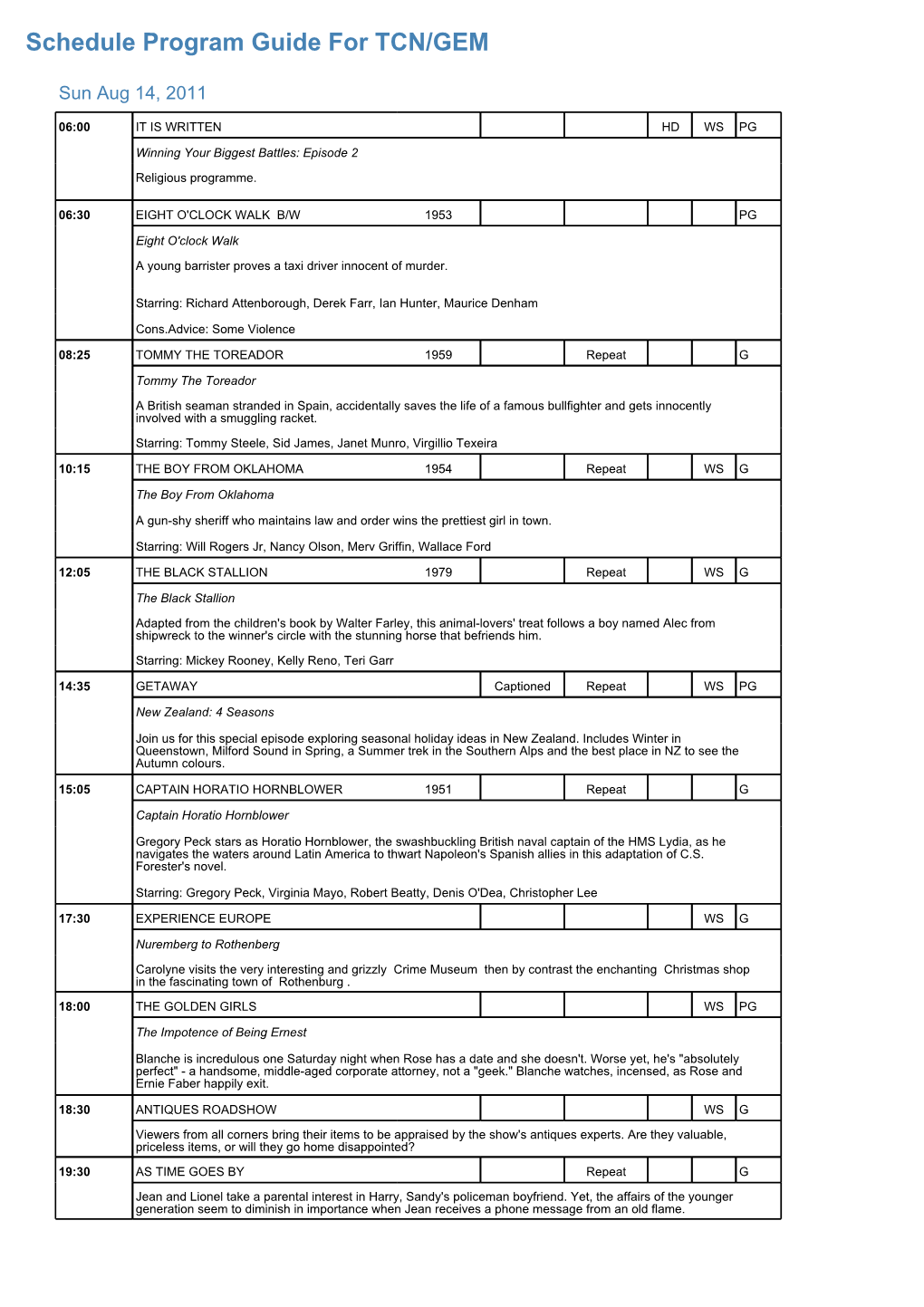 Program Guide Report