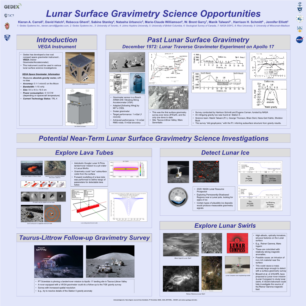 Detect Lunar Ice Explore Lava Tubes Explore Lunar Swirls Taurus-Littrow