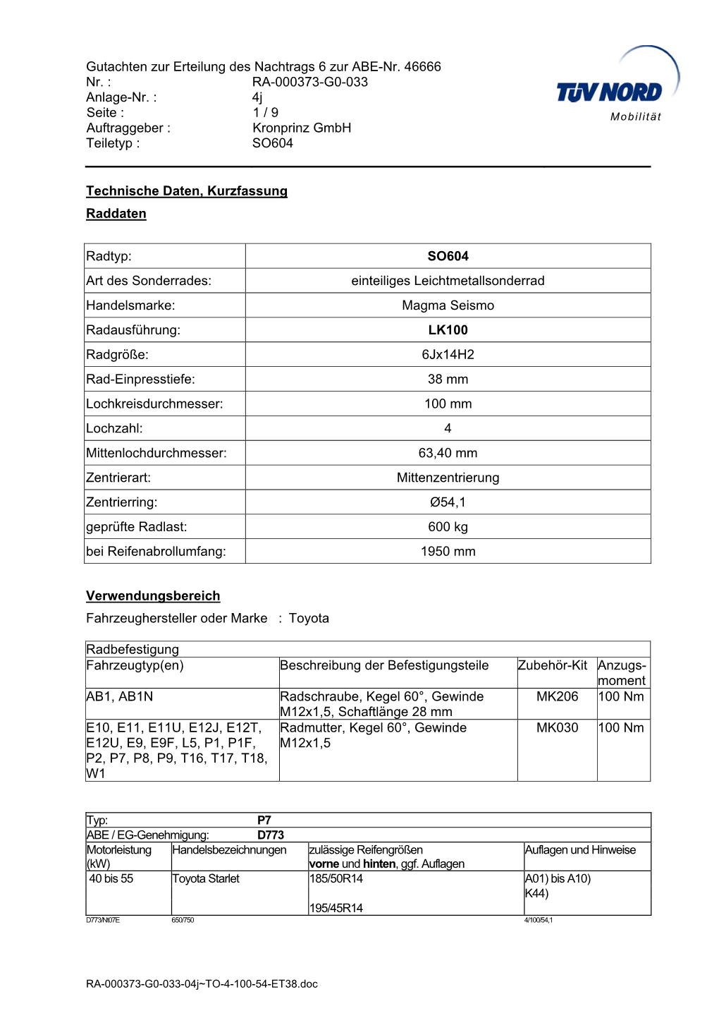 Gutachten Zur Erteilung Des Nachtrags 6 Zur ABE-Nr. 46666 Nr