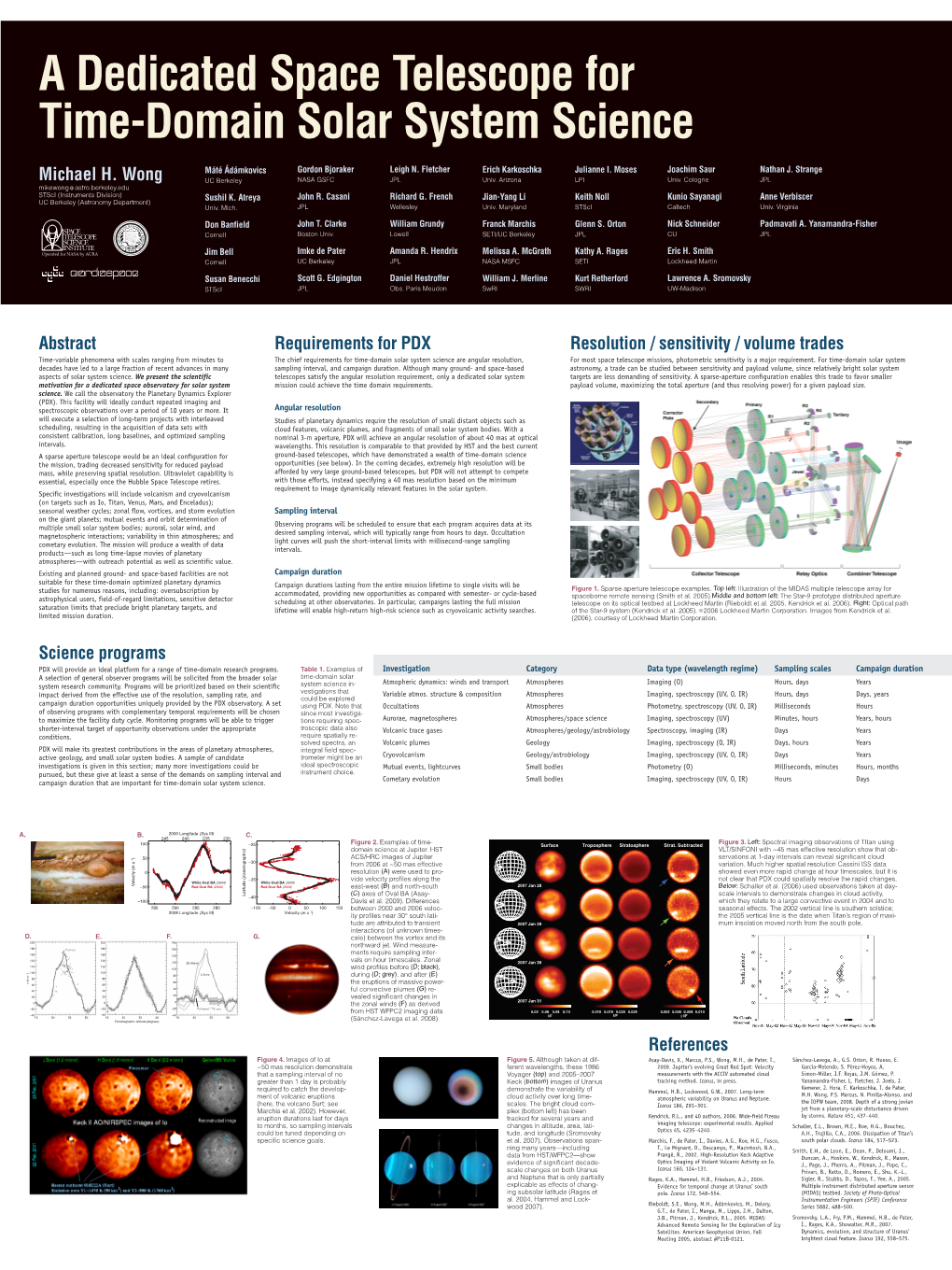 Michael H. Wong Abstract Science Programs Requirements for PDX