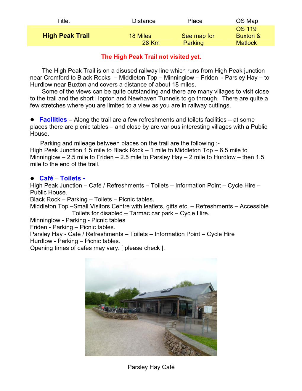 High Peak Trail Café – Toilets