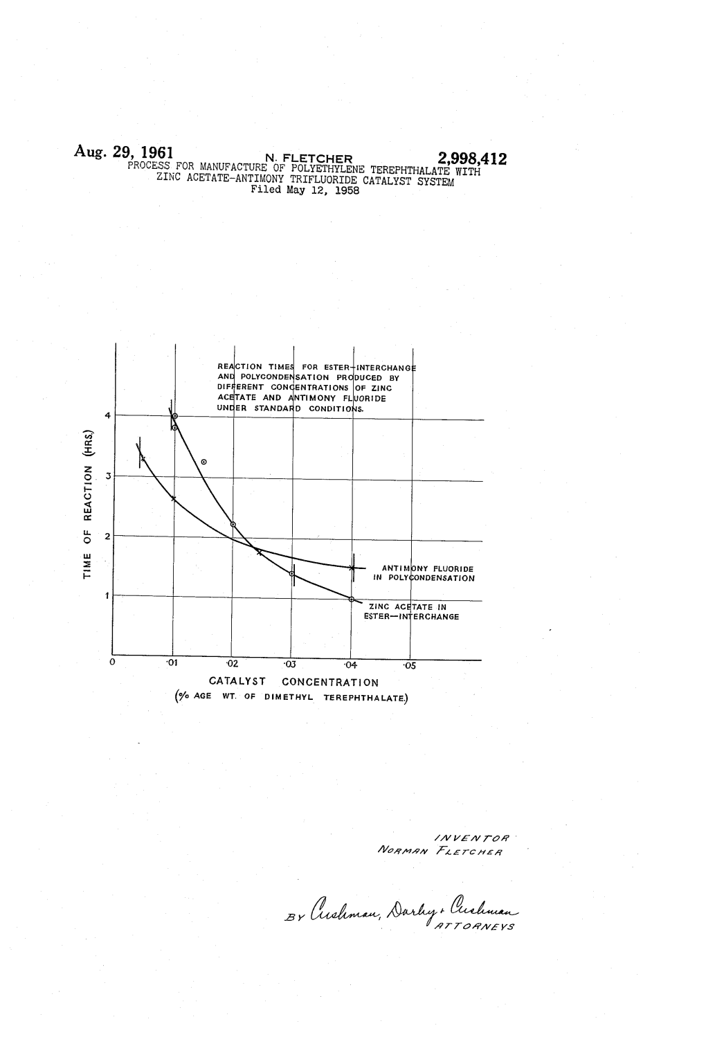 R (44. Aeter: 6-4- a 77 Oat//A/S 2,998,412 United States Patent Office Patented Aug