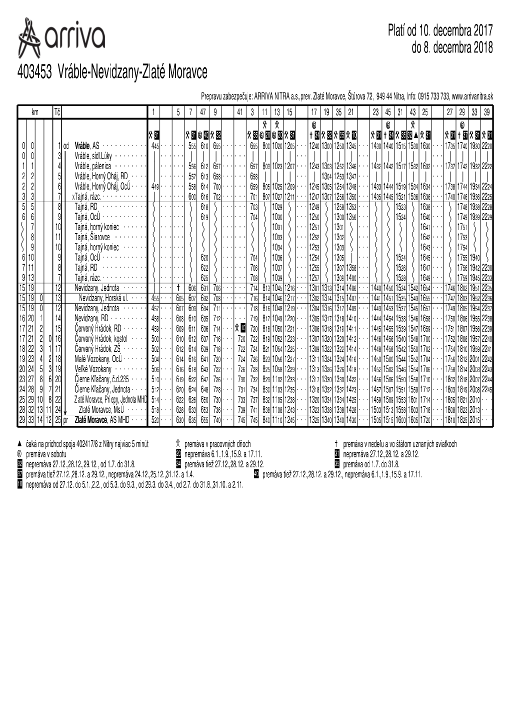 403453 Vráble-Nevidzany-Zlaté Moravce