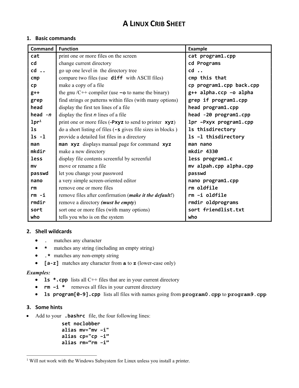 A Linux Crib Sheet