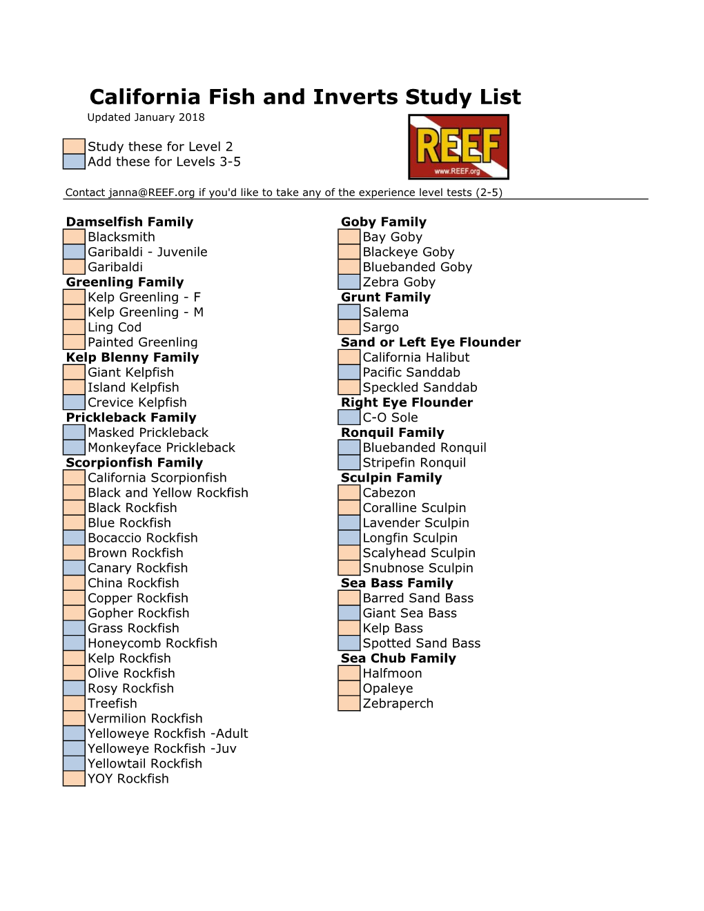 California Fish and Inverts Study List Updated January 2018