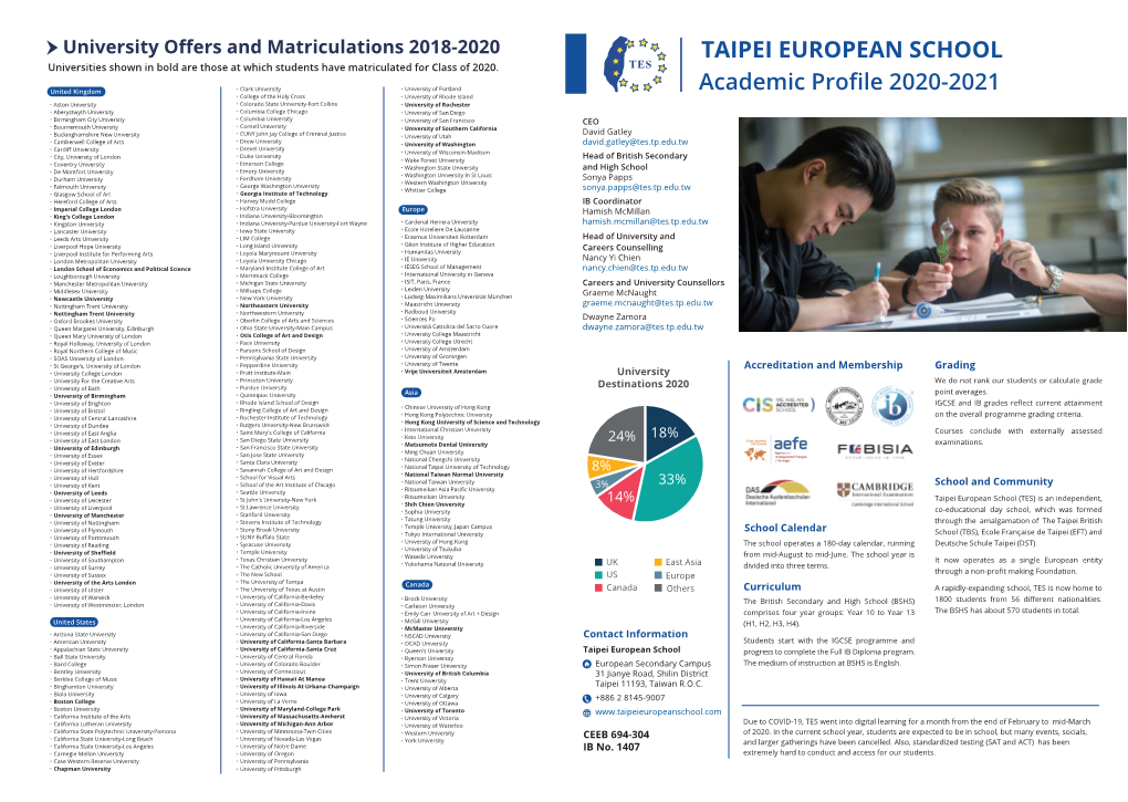 Academic Profile 2020-2021 TAIPEI EUROPEAN SCHOOL