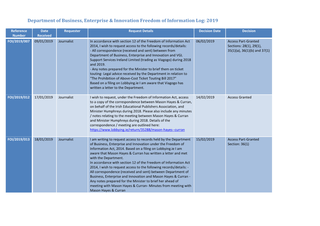 Department of Business, Enterprise & Innovation Freedom of Information