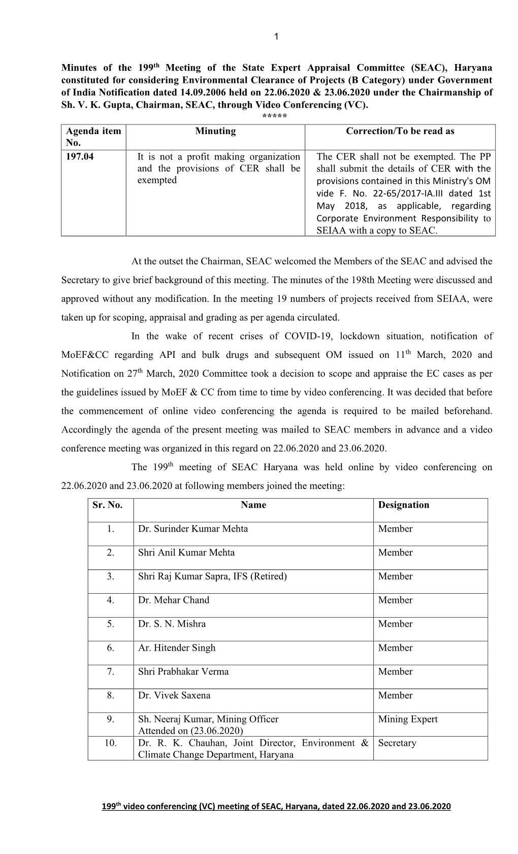 Minutes of the 199Th Meeting of the State Expert Appraisal Committee